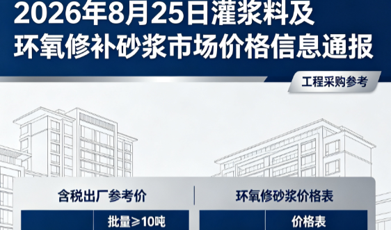 福州2026年8月25日灌浆料及环氧修补砂浆市场价格信息通报